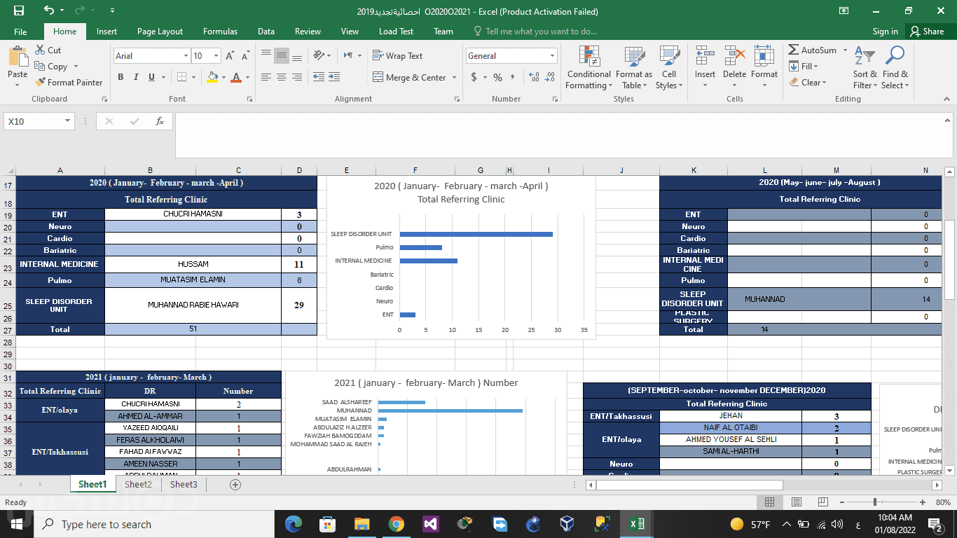 124502تحليل البيانات و Dashboard تفاعلية علي"Excel" او "Power BI"
